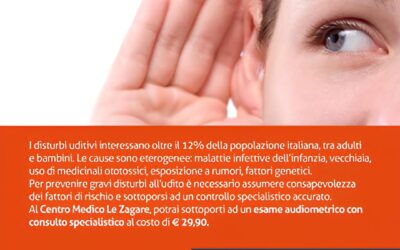 Mesi della Prevenzione dell’udito